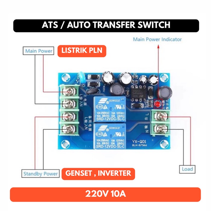 ATS Auto Transfer Switch AC 220V PLN Dual Power Backup Mati Lampu 2CH