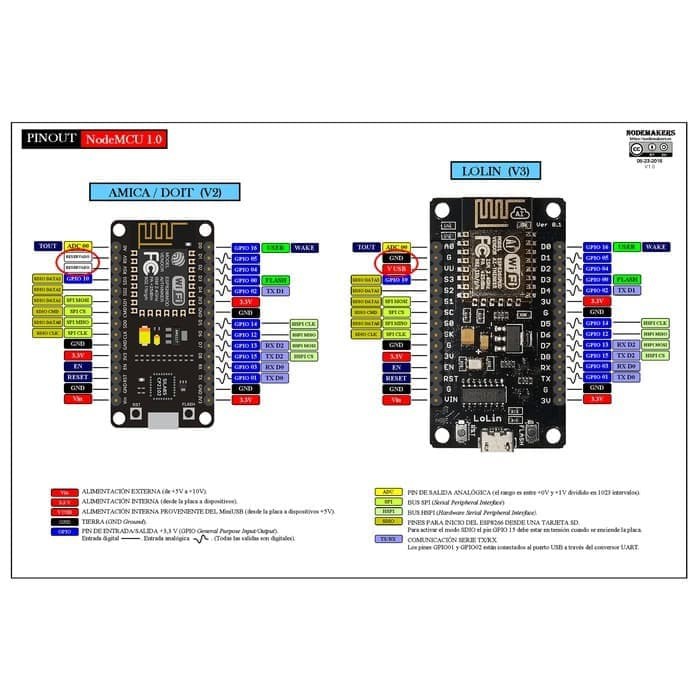 NodeMcu Amica Wireless WIFI Module Connector ESP8266